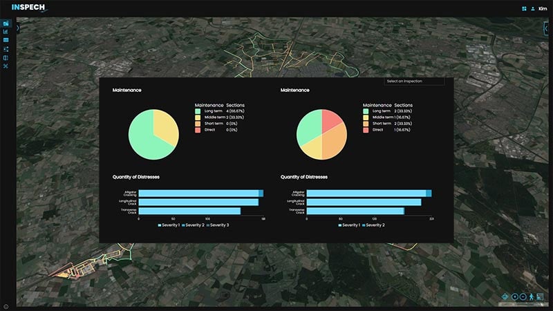 Understanding the bigger picture of your maintenance efforts