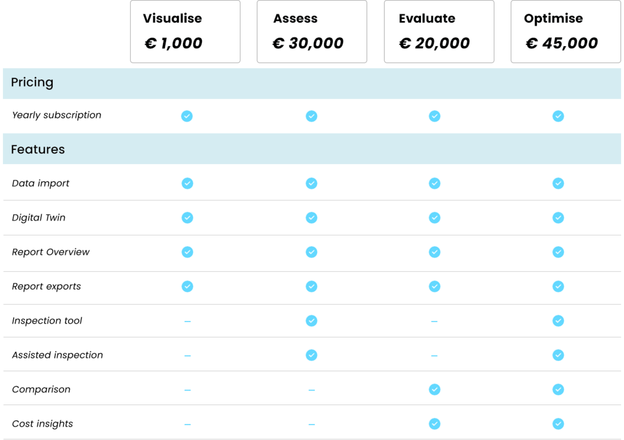 INSPECH_subscription_comparison_transparant