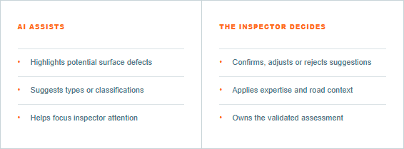 Responsible-AI-in-practice-2