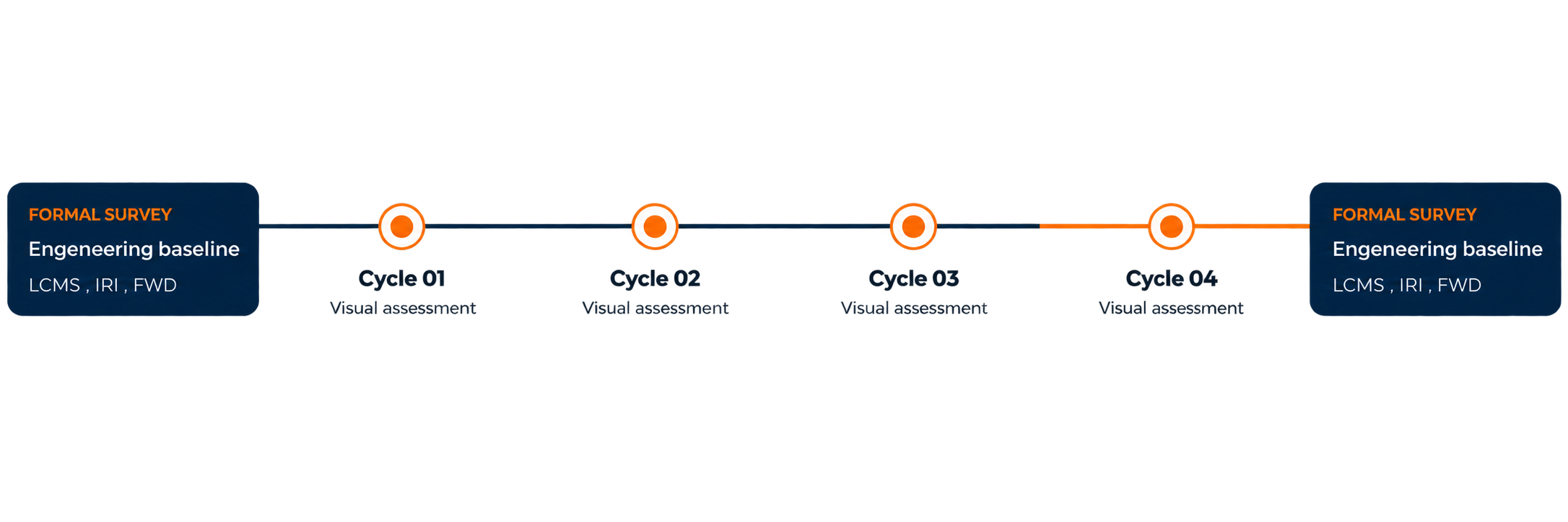 Theinformationgap_EN