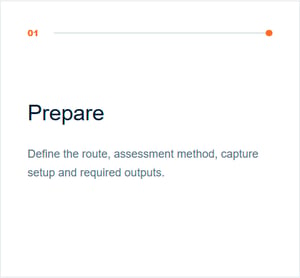 four-phases-1