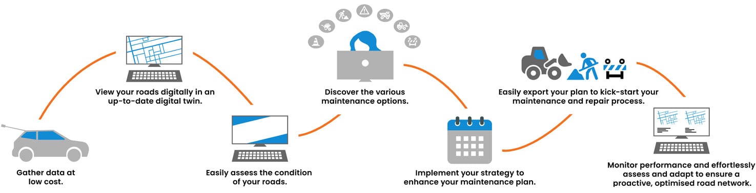 inspech_workflow-1