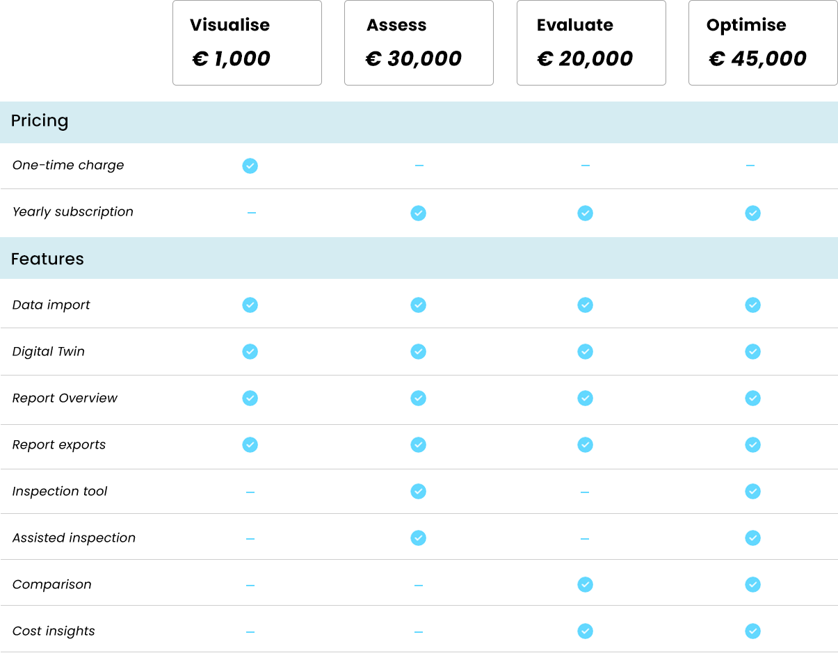 INSPECH_product_comparison