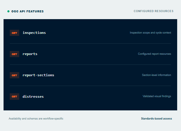 api-resources api-resources