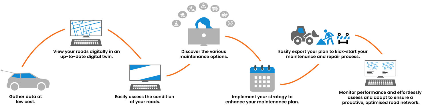 inspech_workflow inspech_workflow