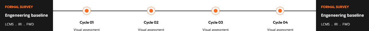theinformationgap