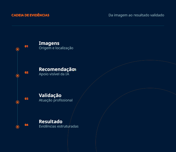 traceability-pt2